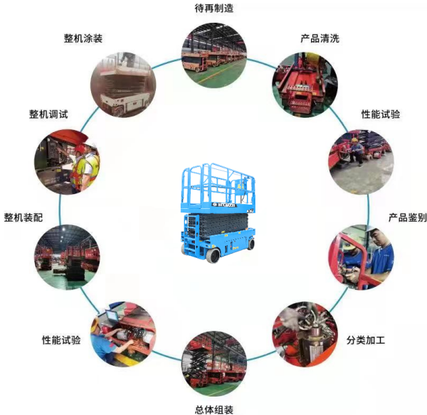 港澳宝典(中国)官方网站,湖南车载式高空作业平台